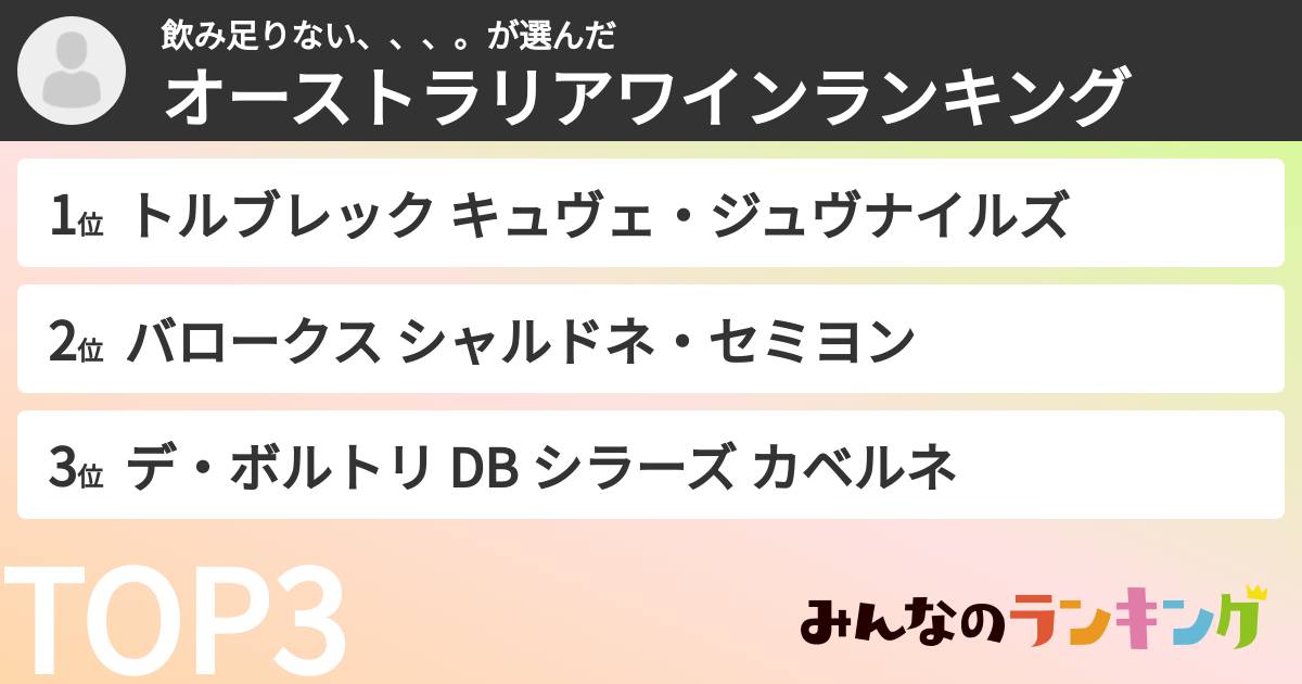 飲み足りない、、、。さんの「オーストラリアワインランキング」