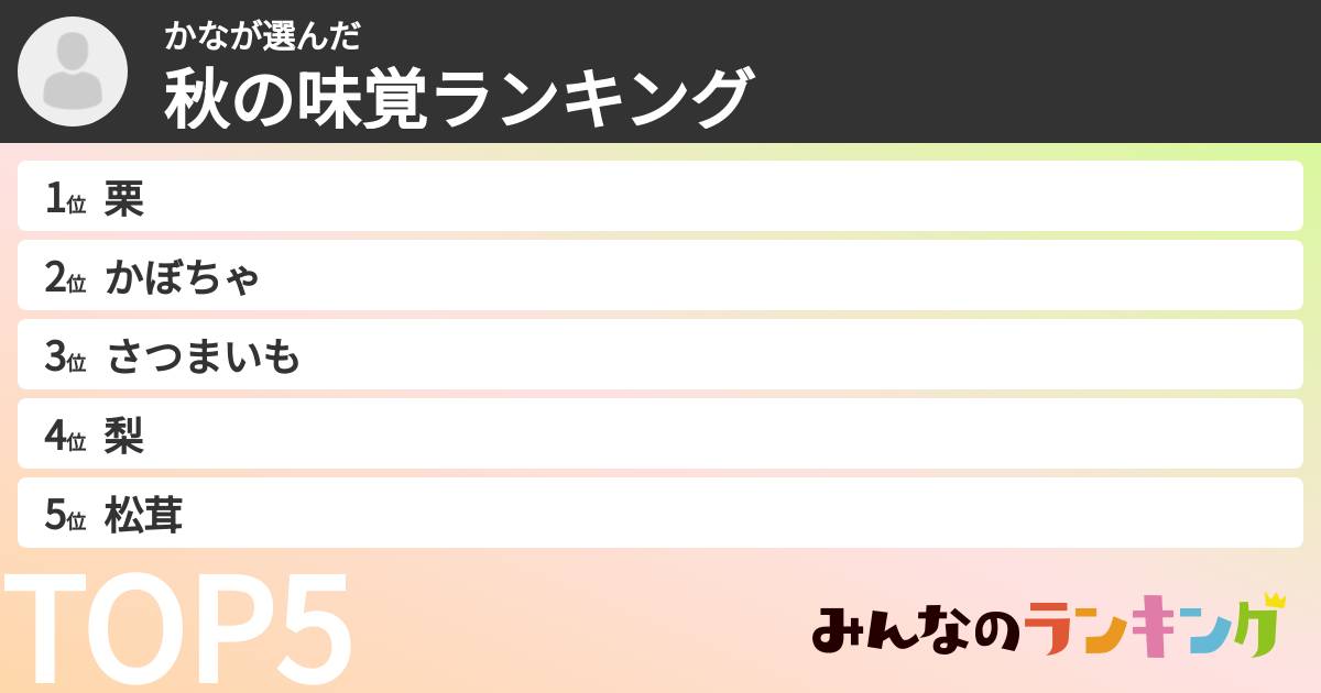 かなさんの「秋の味覚ランキング」