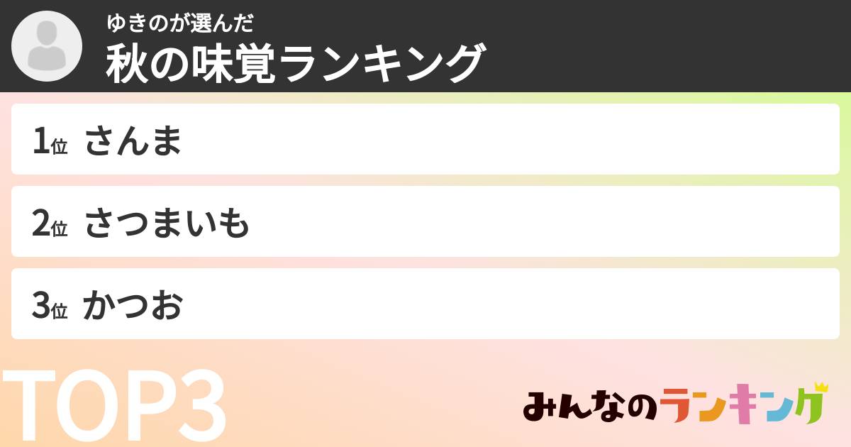 ゆきのさんの「秋の味覚ランキング」