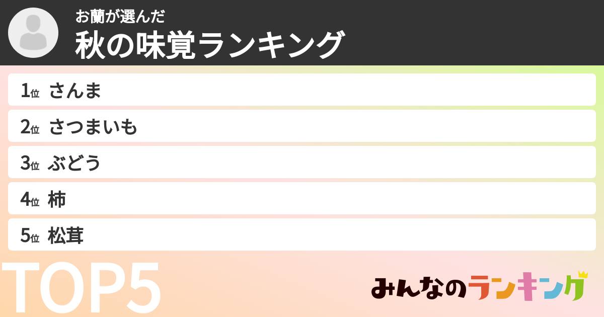 お蘭さんの「秋の味覚ランキング」