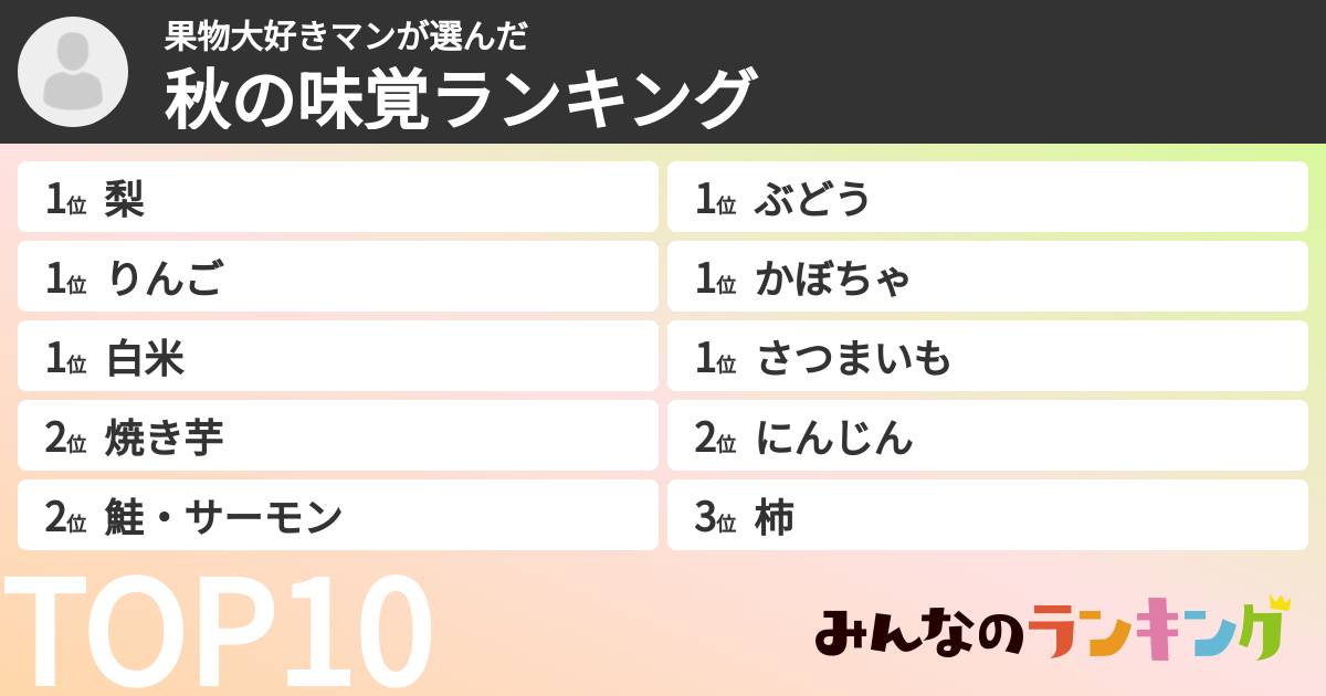 果物大好きマンさんの「秋の味覚ランキング」