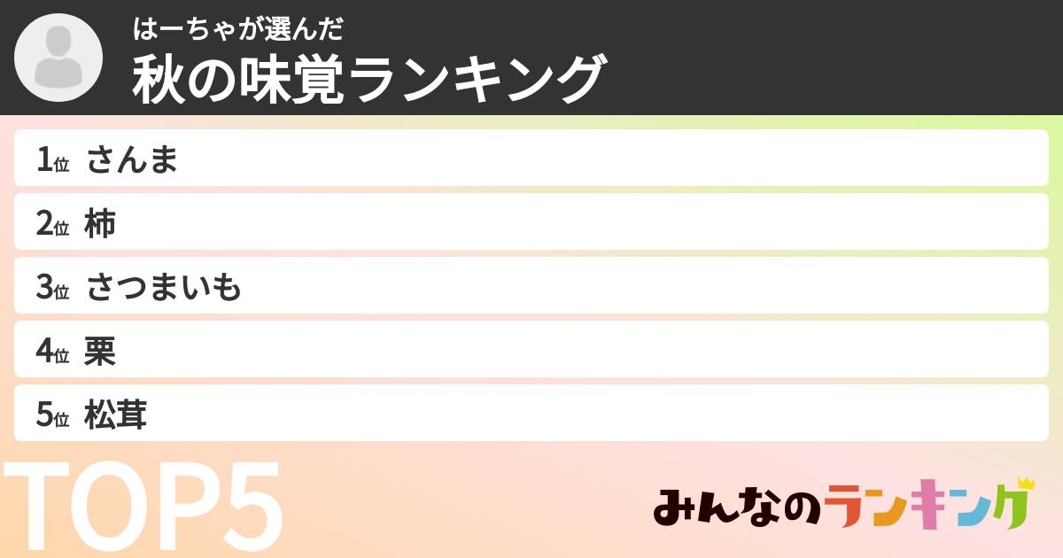 はーちゃさんの「秋の味覚ランキング」