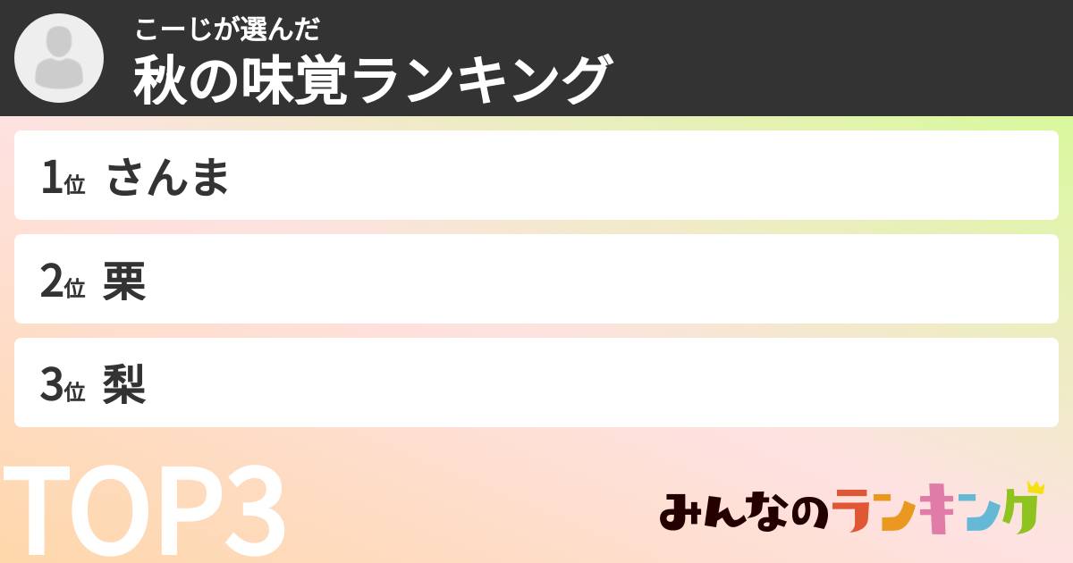 こーじさんの「秋の味覚ランキング」