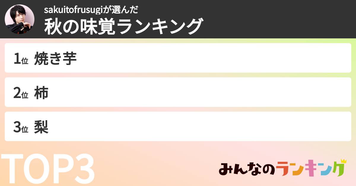 sakuitofrusugiさんの「秋の味覚ランキング」