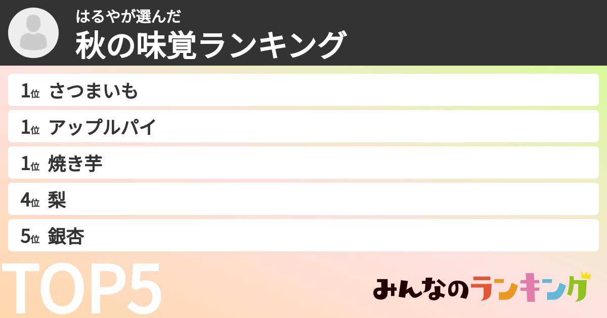 はるやさんの「秋の味覚ランキング」