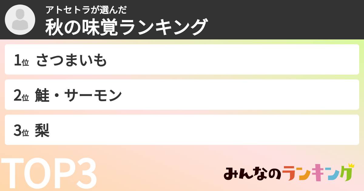 アトセトラさんの「秋の味覚ランキング」