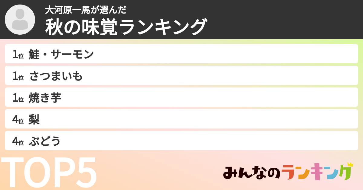 大河原一馬さんの「秋の味覚ランキング」