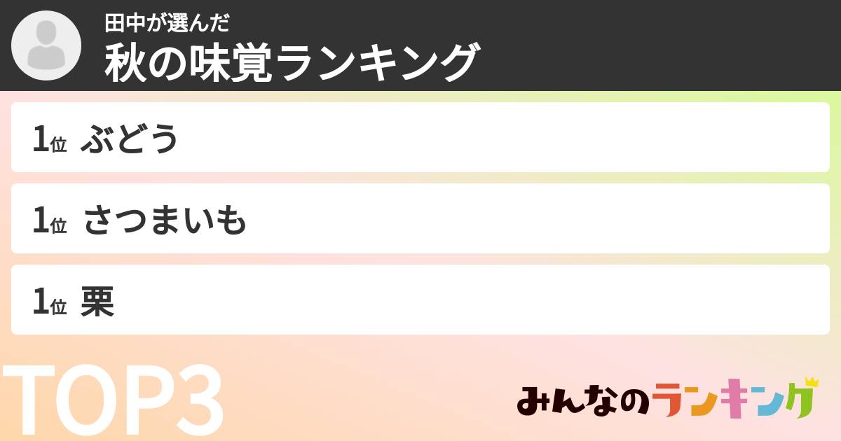 田中さんの「秋の味覚ランキング」