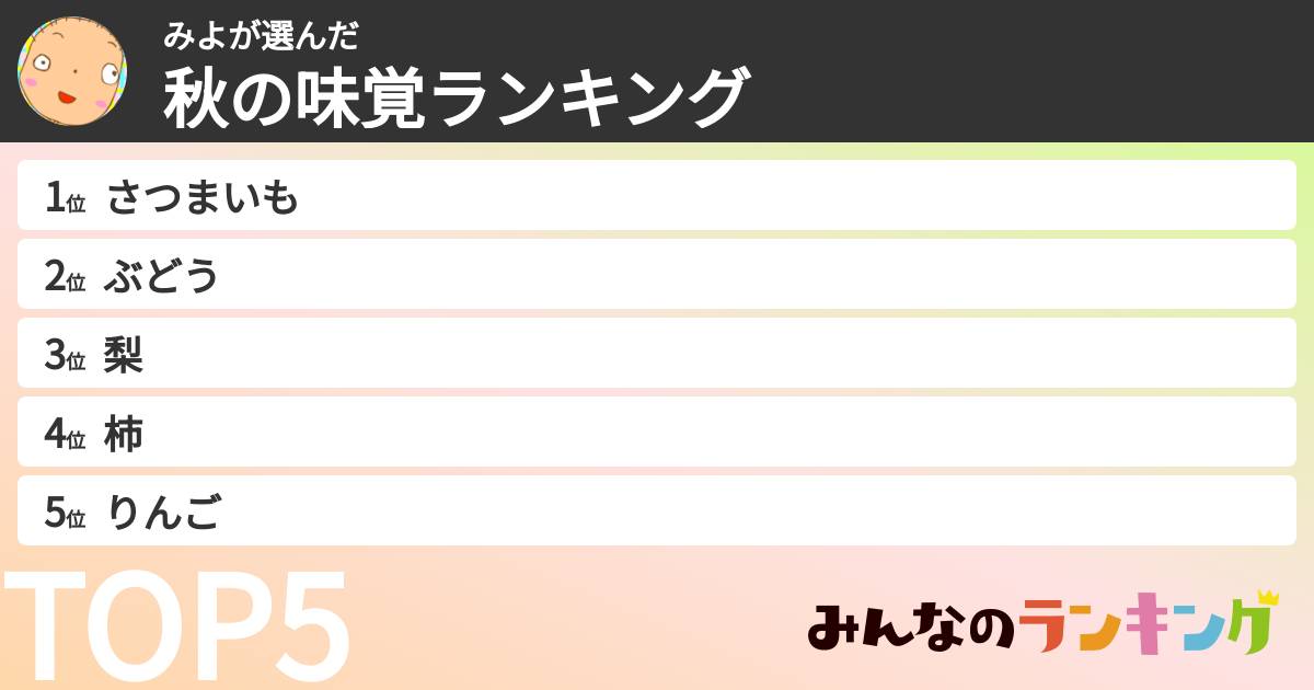 みよさんの「秋の味覚ランキング」
