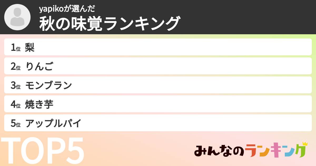 yapikoさんの「秋の味覚ランキング」