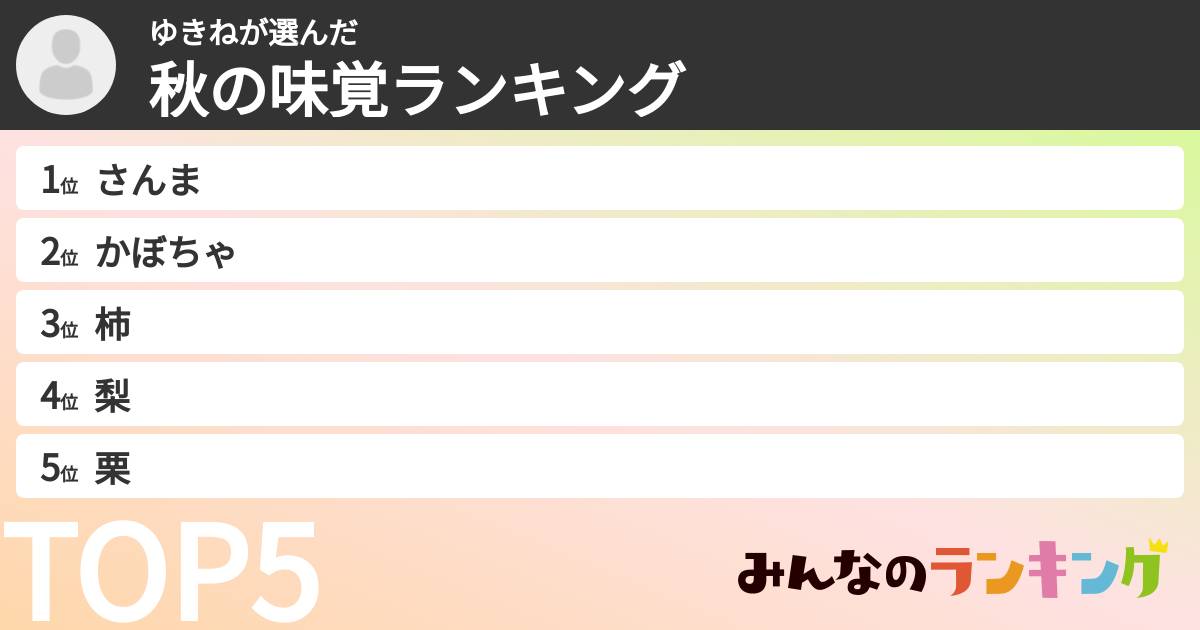 ゆきねさんの「秋の味覚ランキング」