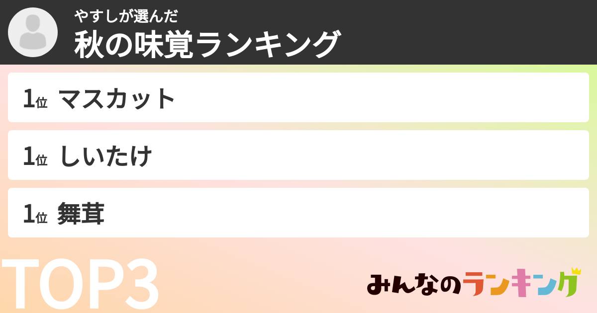 やすしさんの「秋の味覚ランキング」