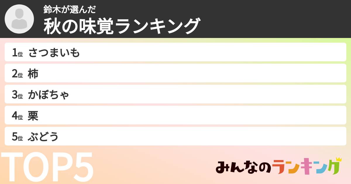 鈴木さんの「秋の味覚ランキング」