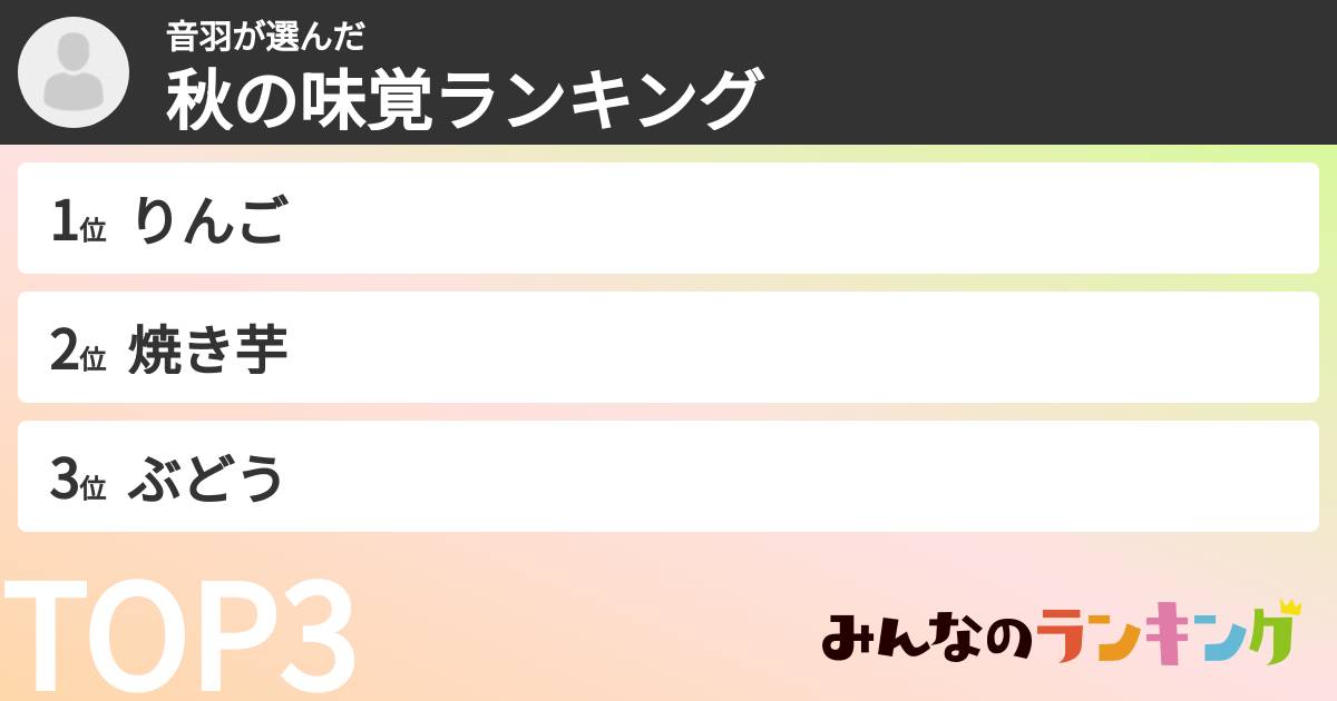 音羽さんの「秋の味覚ランキング」