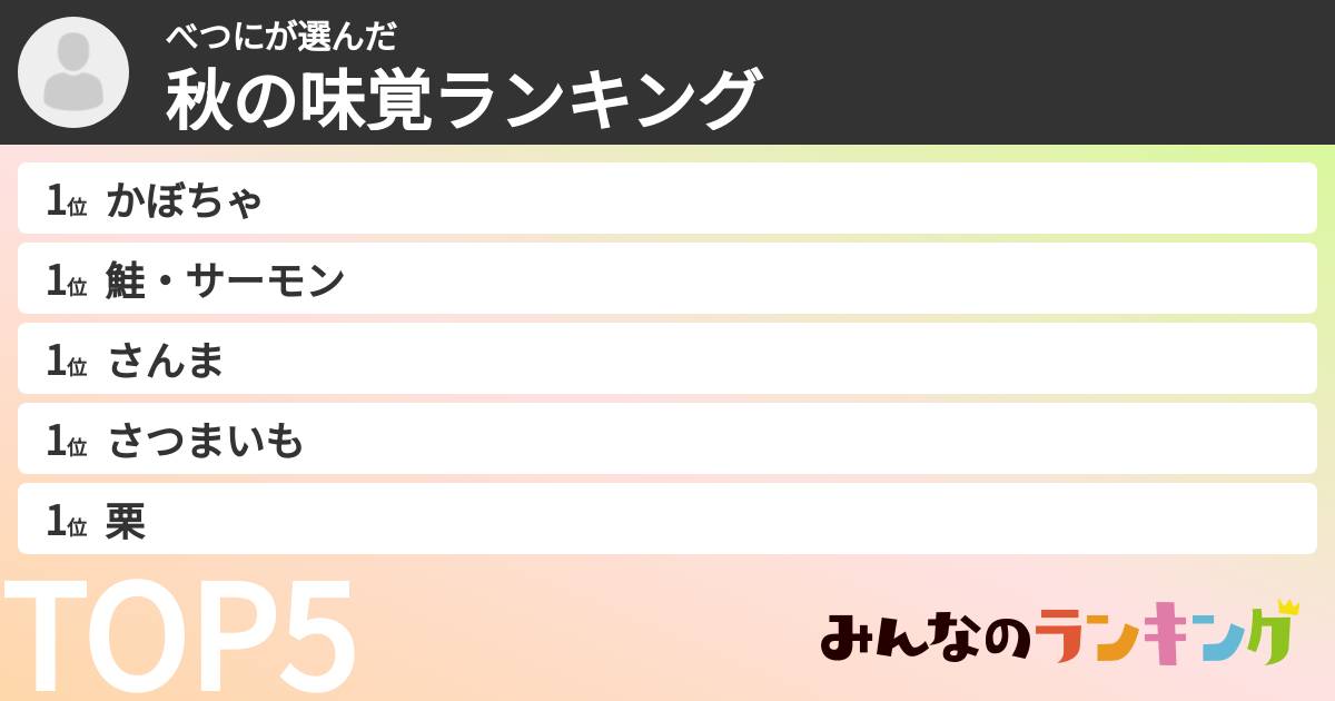 べつにさんの「秋の味覚ランキング」