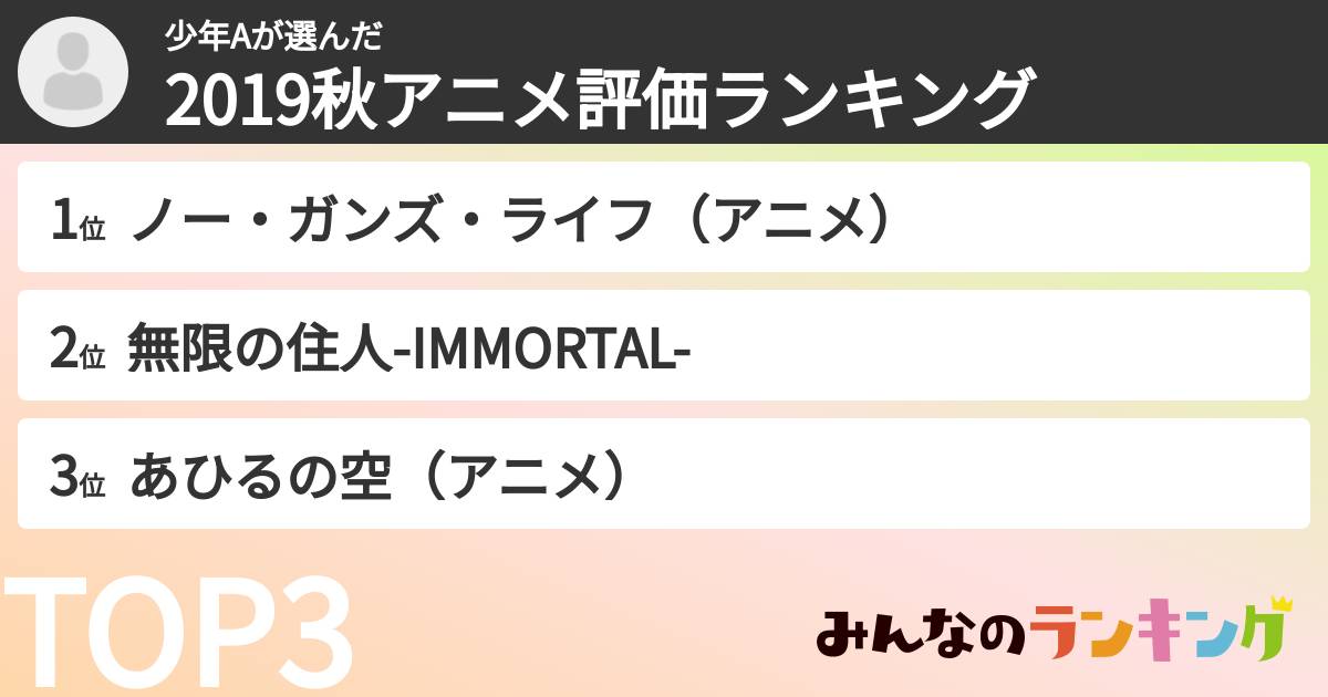 少年Aさんの「2019秋アニメ評価ランキング」