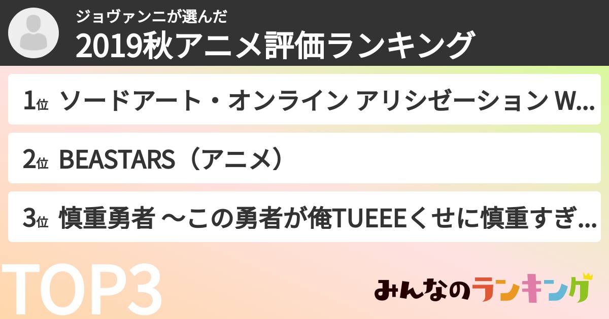 ジョヴァンニさんの「2019秋アニメ評価ランキング」