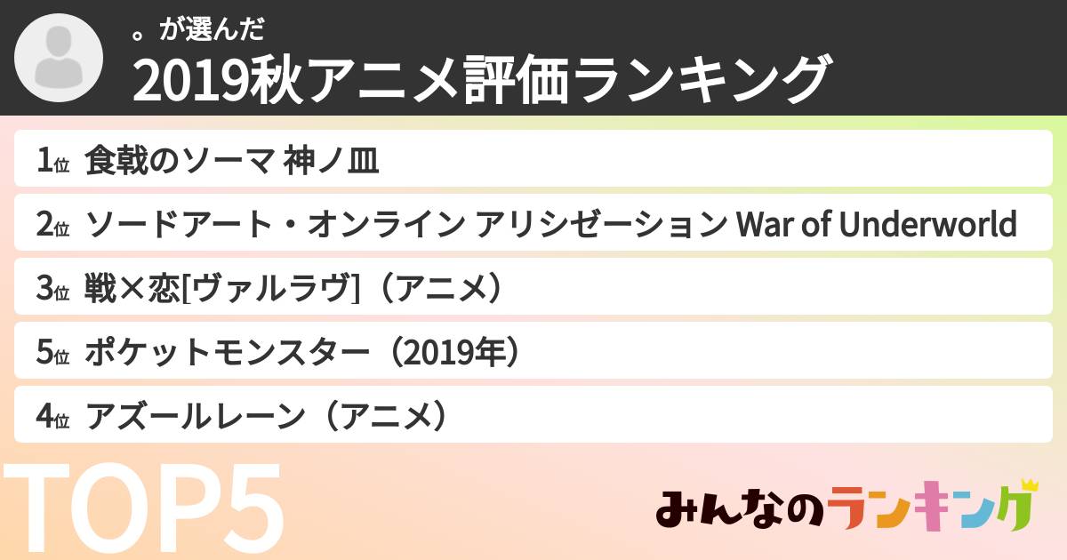 。さんの「2019秋アニメ評価ランキング」