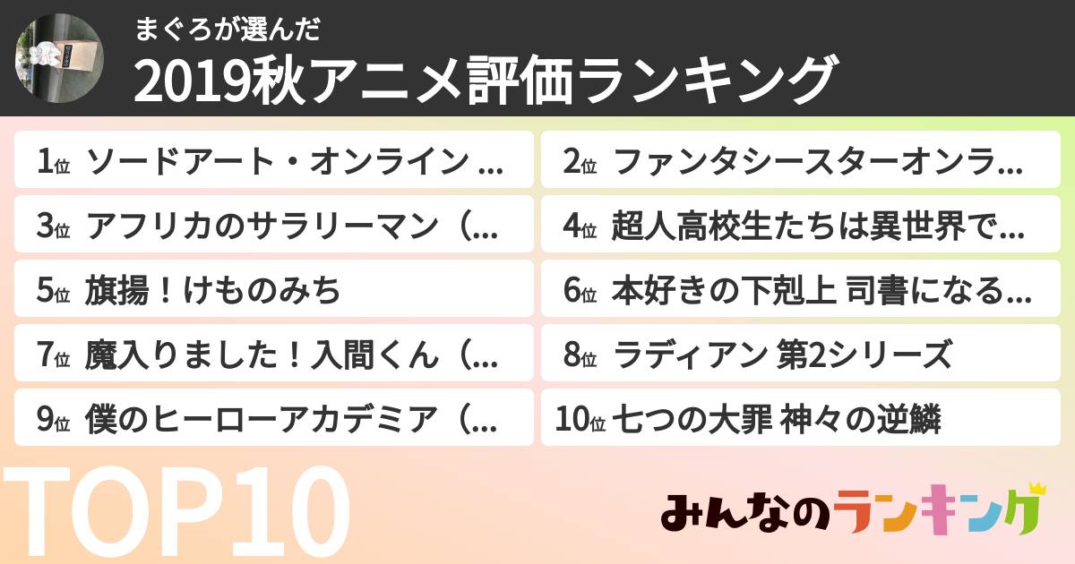 まぐろさんの「2019秋アニメ評価ランキング」