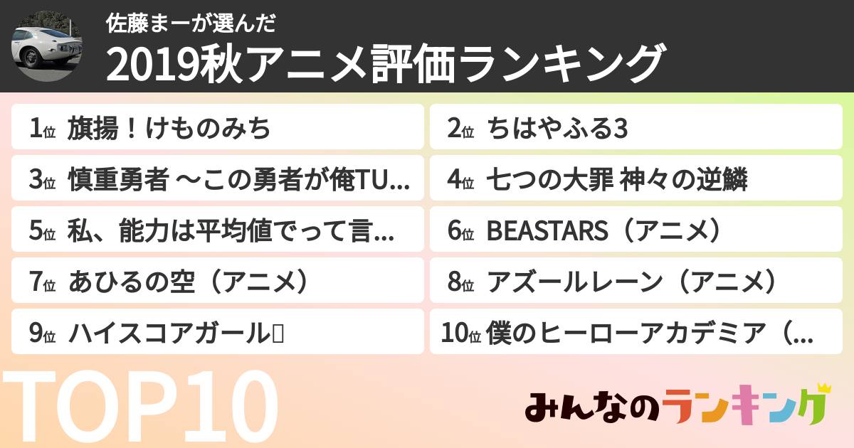 佐藤まーさんの「2019秋アニメ評価ランキング」