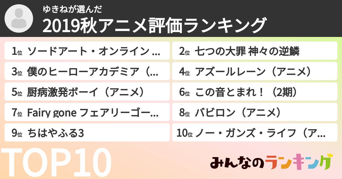 ゆきねさんの「2019秋アニメ評価ランキング」