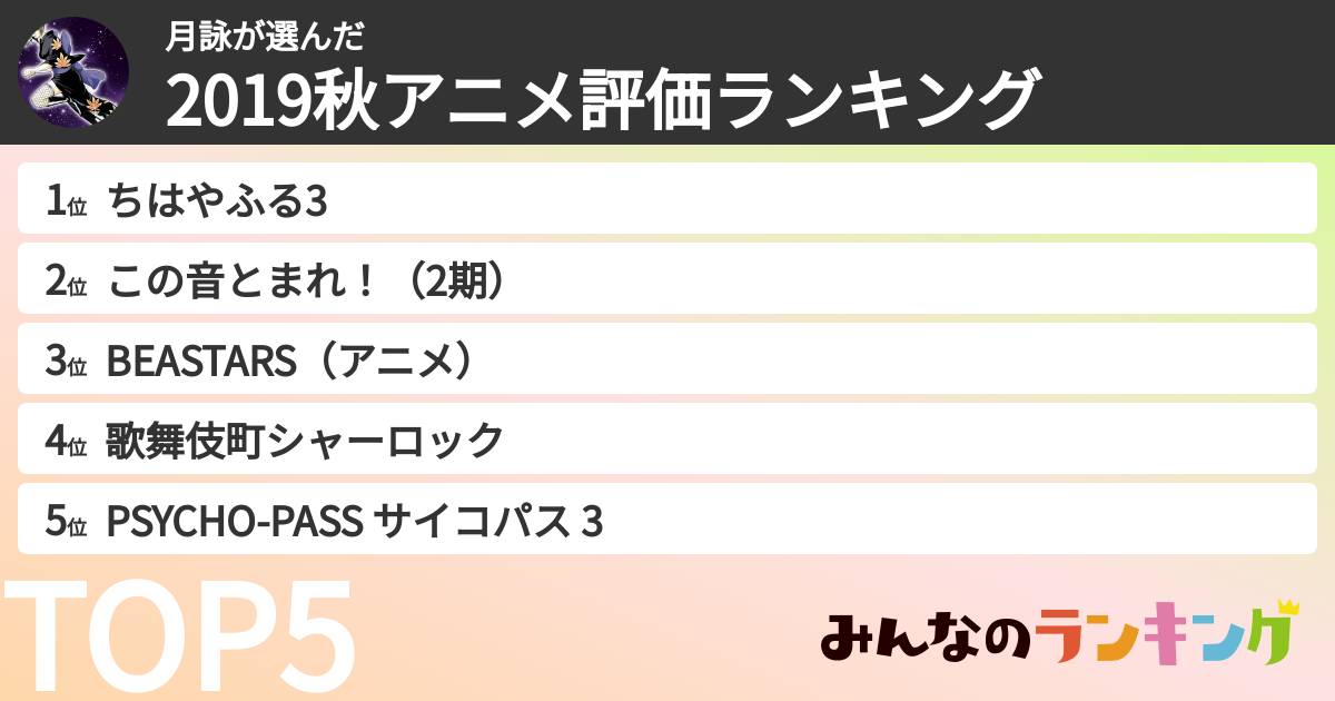 月詠さんの「2019秋アニメ評価ランキング」