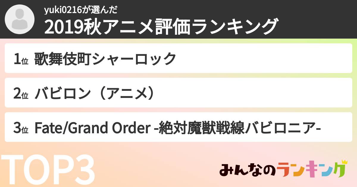 yuki0216さんの「2019秋アニメ評価ランキング」