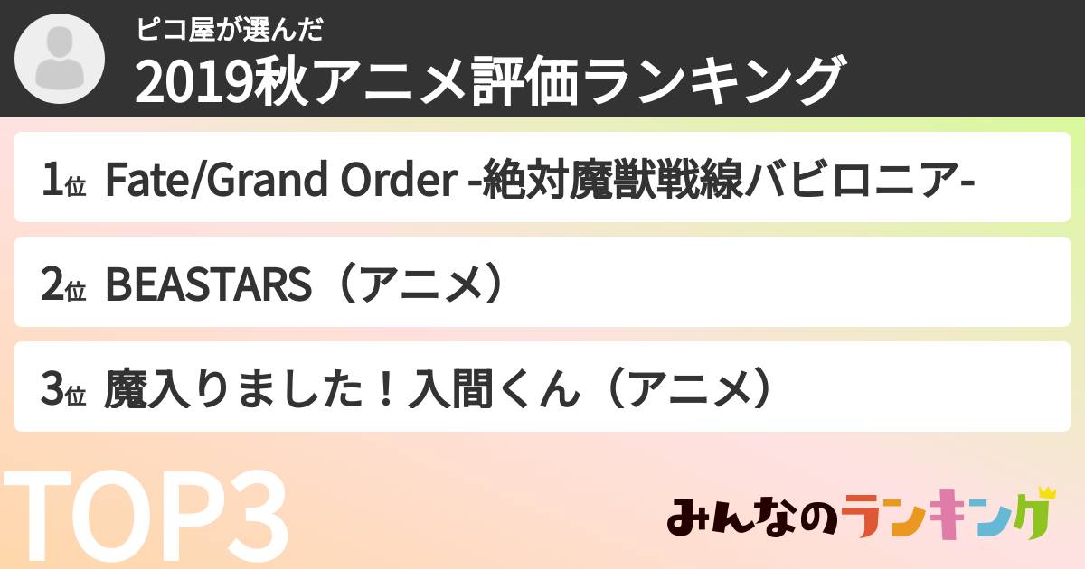 ピコ屋さんの「2019秋アニメ評価ランキング」