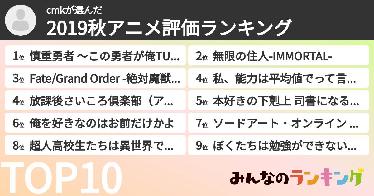 cmkさんの「2019秋アニメ評価ランキング」