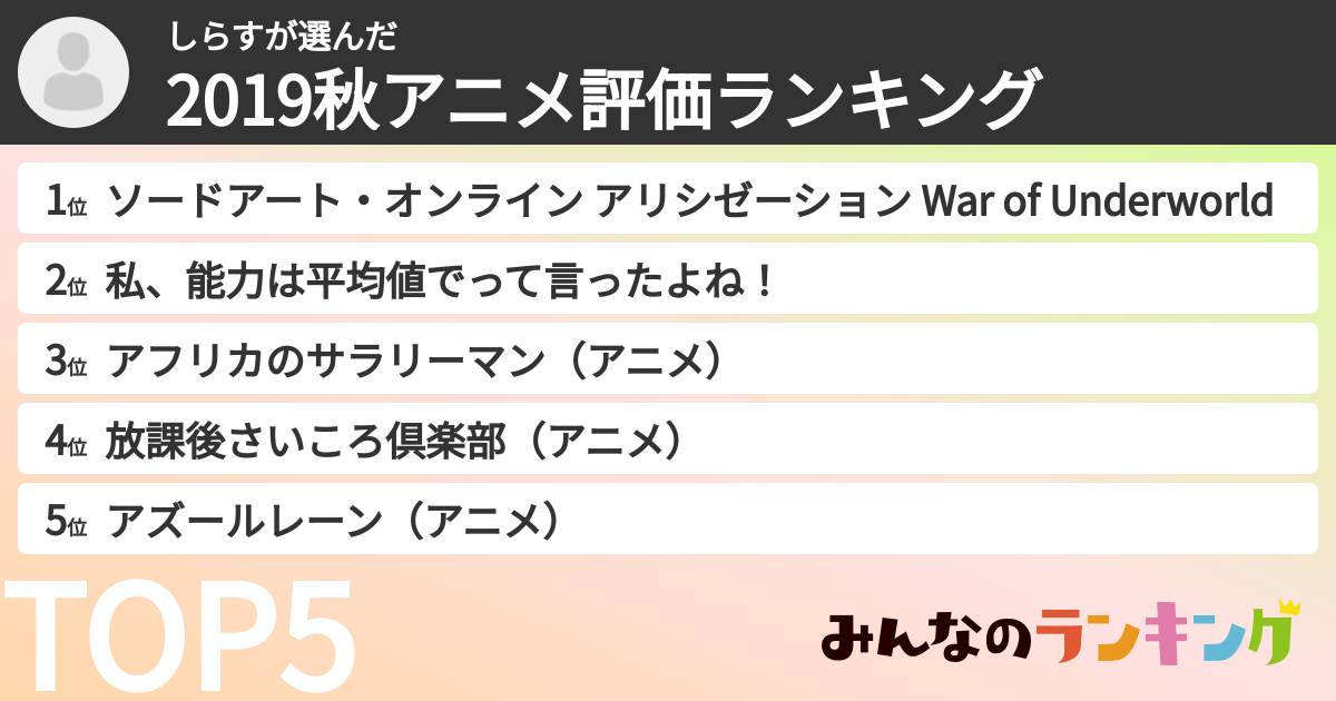 しらすさんの「2019秋アニメ評価ランキング」