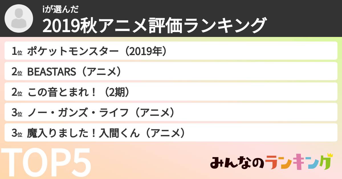 iさんの「2019秋アニメ評価ランキング」