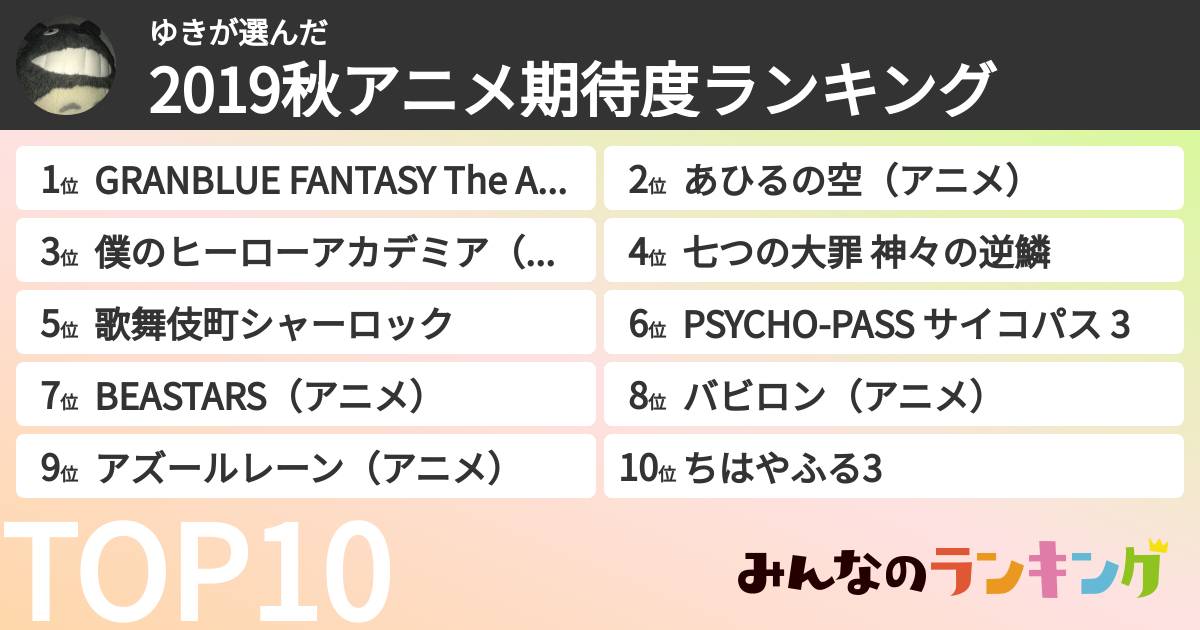 ゆきさんの「2019秋アニメ期待度ランキング」