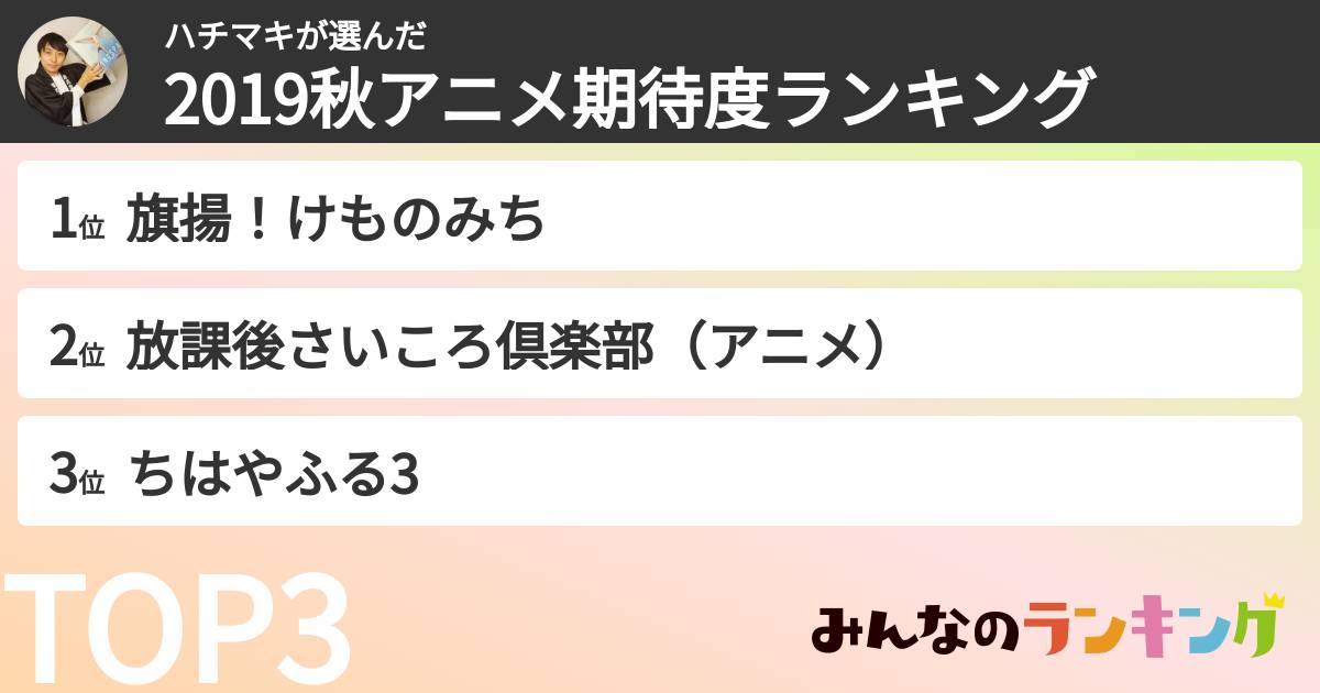 ハチマキさんの「2019秋アニメ期待度ランキング」