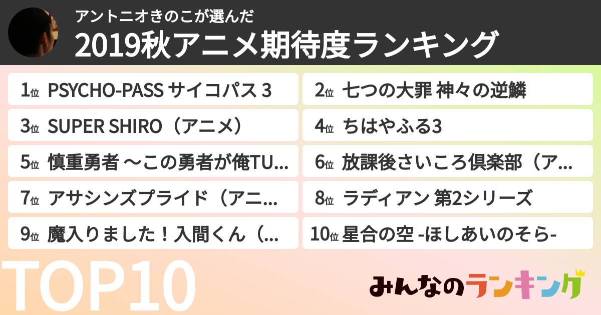 アントニオきのこさんの「2019秋アニメ期待度ランキング」