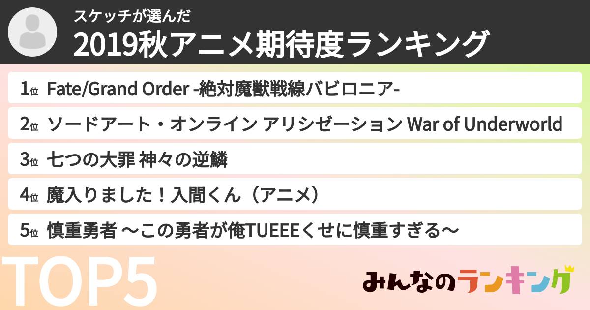 スケッチさんの「2019秋アニメ期待度ランキング」
