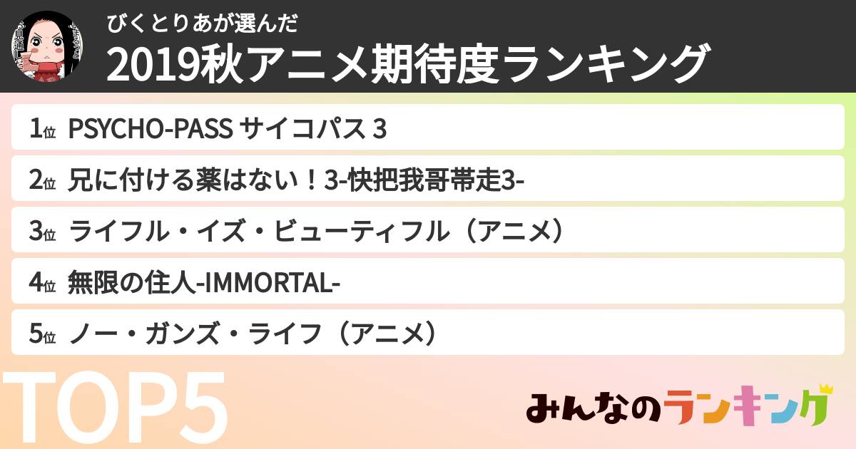 びくとりあさんの「2019秋アニメ期待度ランキング」