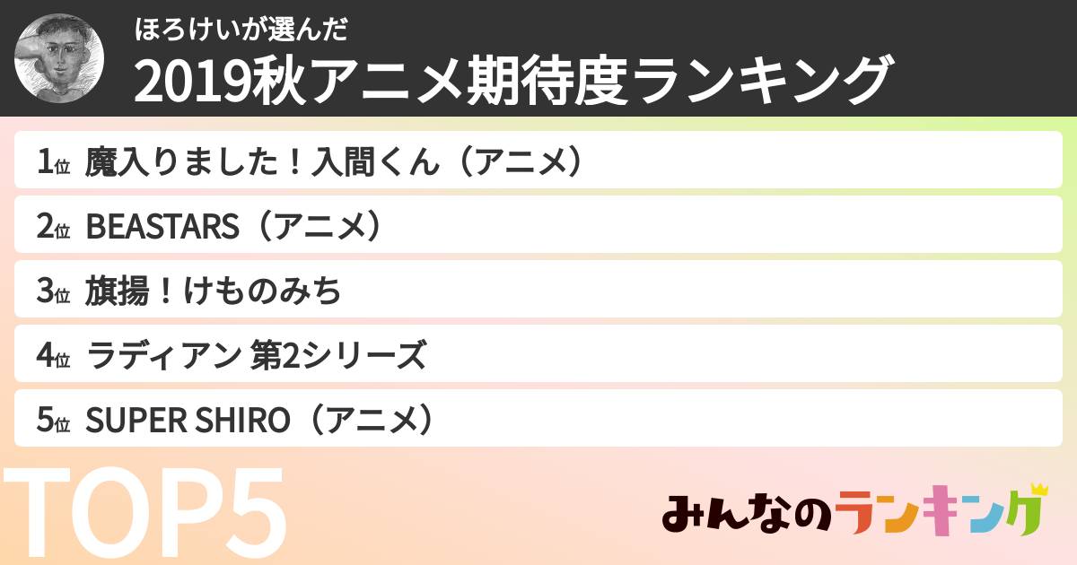 ほろけいさんの「2019秋アニメ期待度ランキング」