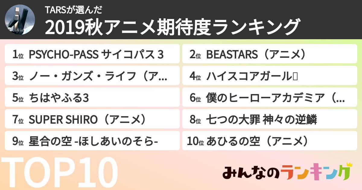 TARSさんの「2019秋アニメ期待度ランキング」