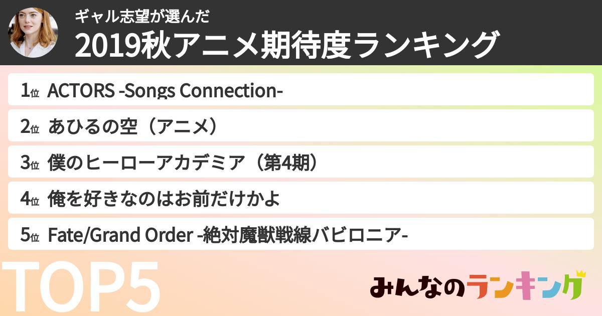 ギャル志望さんの「2019秋アニメ期待度ランキング」