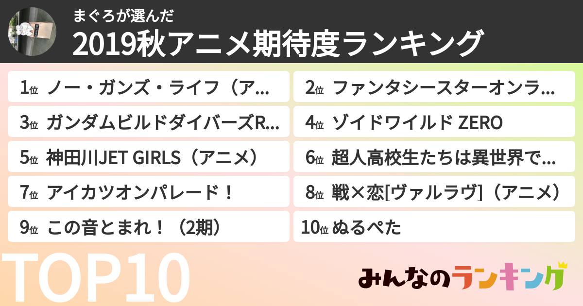 まぐろさんの「2019秋アニメ期待度ランキング」