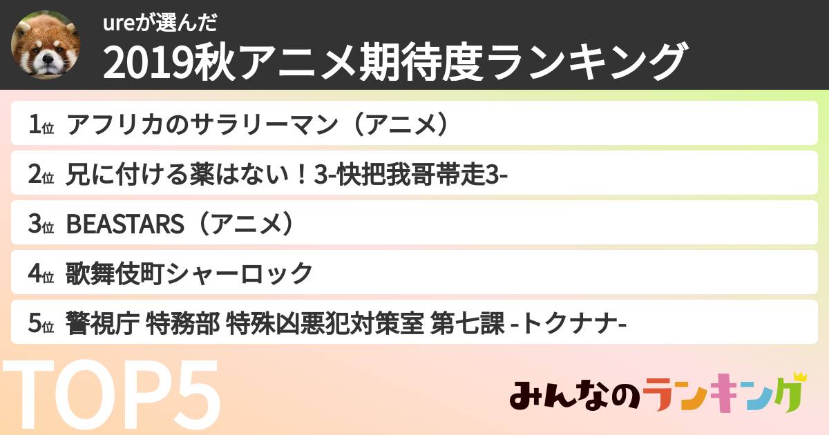 ureさんの「2019秋アニメ期待度ランキング」