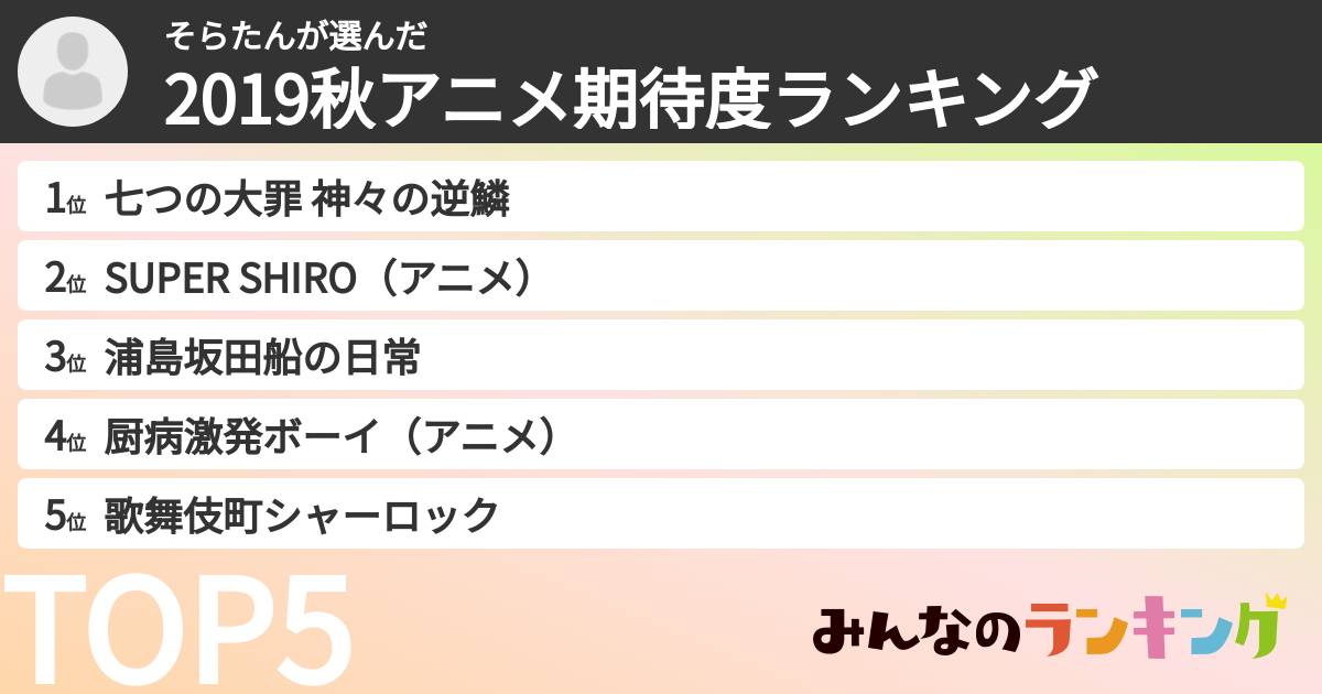 そらたんさんの「2019秋アニメ期待度ランキング」