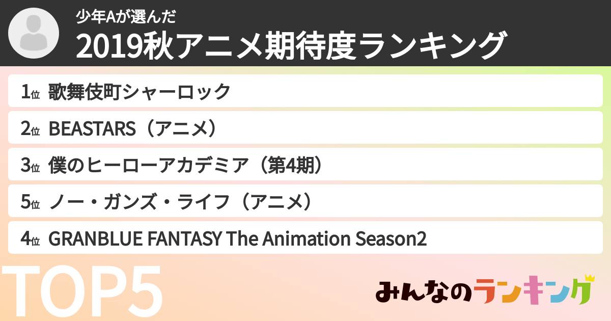少年Aさんの「2019秋アニメ期待度ランキング」