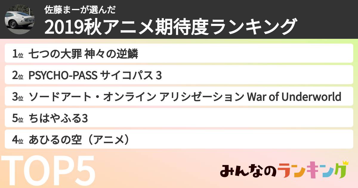 佐藤まーさんの「2019秋アニメ期待度ランキング」