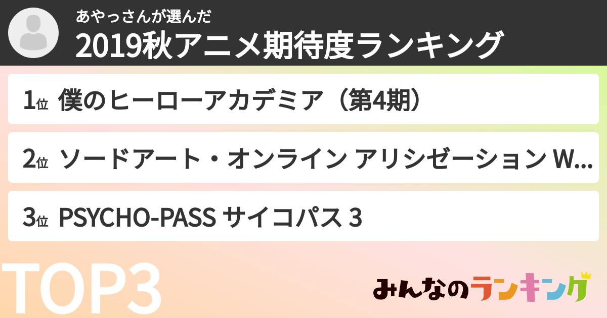 あやっさんさんの「2019秋アニメ期待度ランキング」