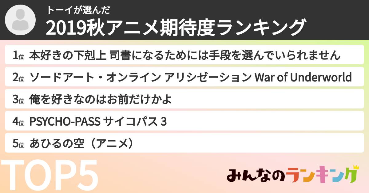 トーイさんの「2019秋アニメ期待度ランキング」