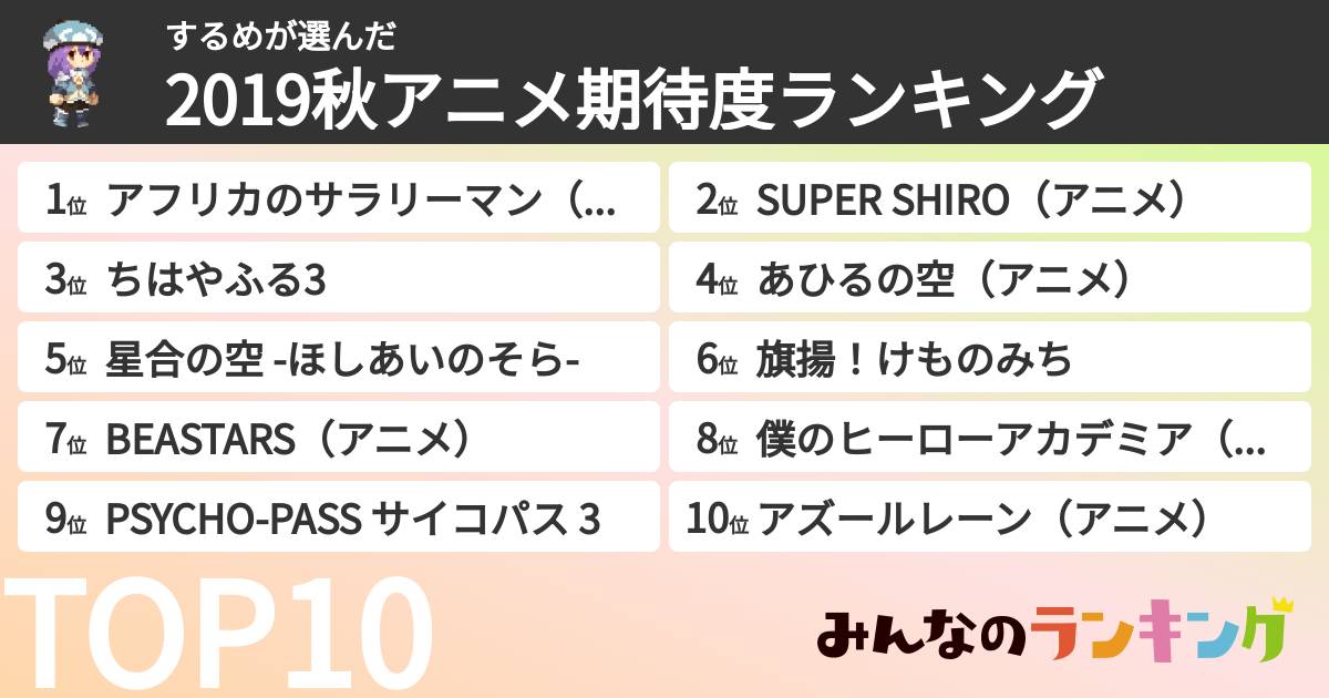 するめさんの「2019秋アニメ期待度ランキング」