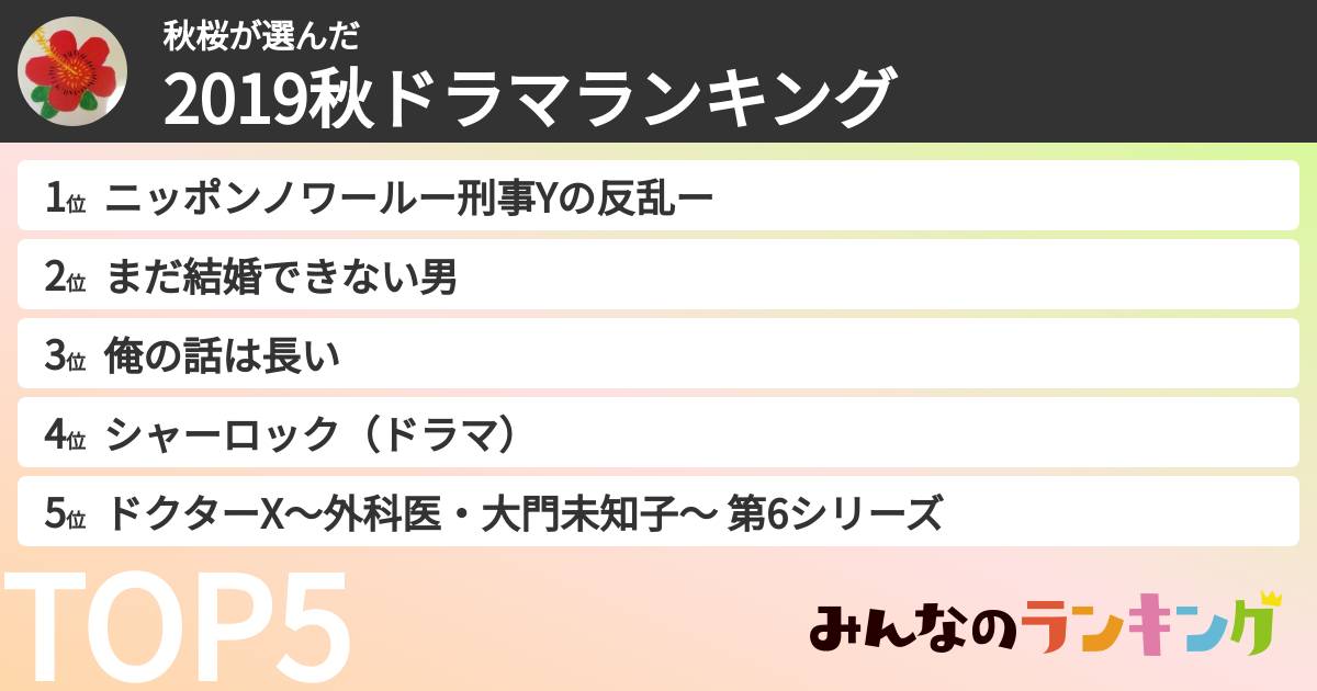秋桜さんの「2019秋ドラマランキング」