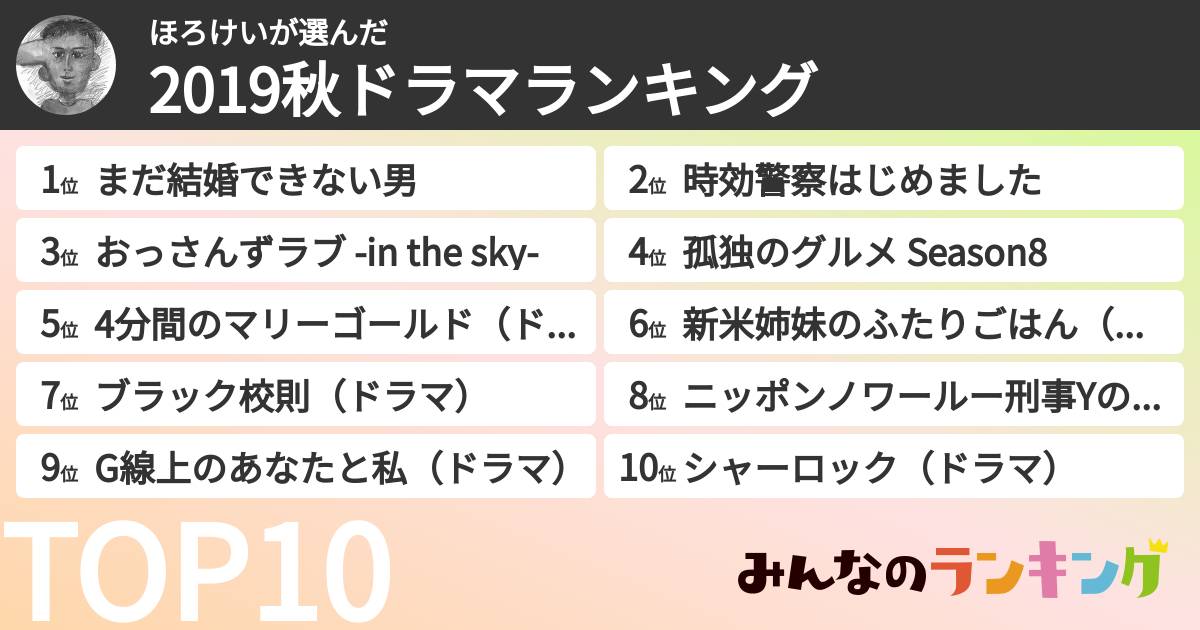 ほろけいさんの「2019秋ドラマランキング」