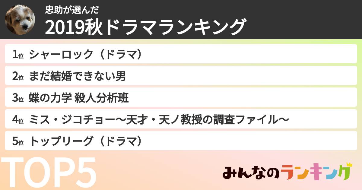 忠助さんの「2019秋ドラマランキング」